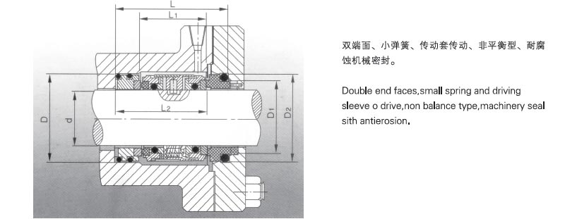 機(jī)械密封件